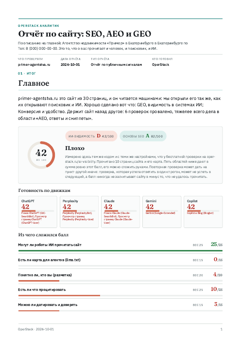 Первая страница примера отчёта